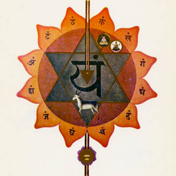 Simbologia Tradizionale Anahata